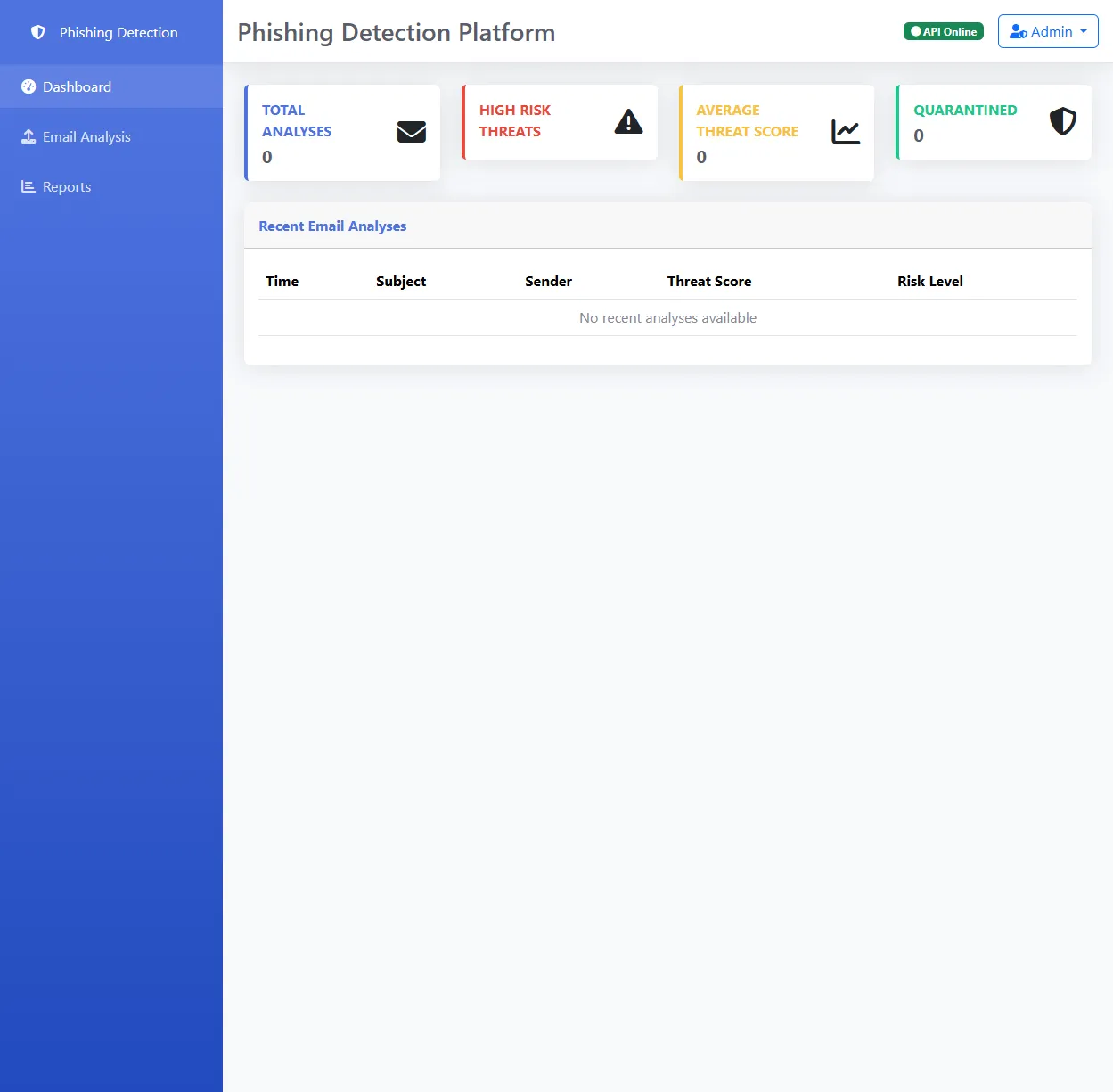 Phishing Detection Platform interface