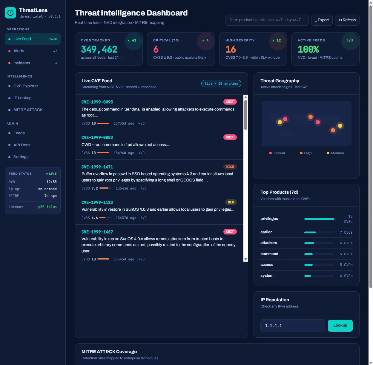 ThreatLens interface